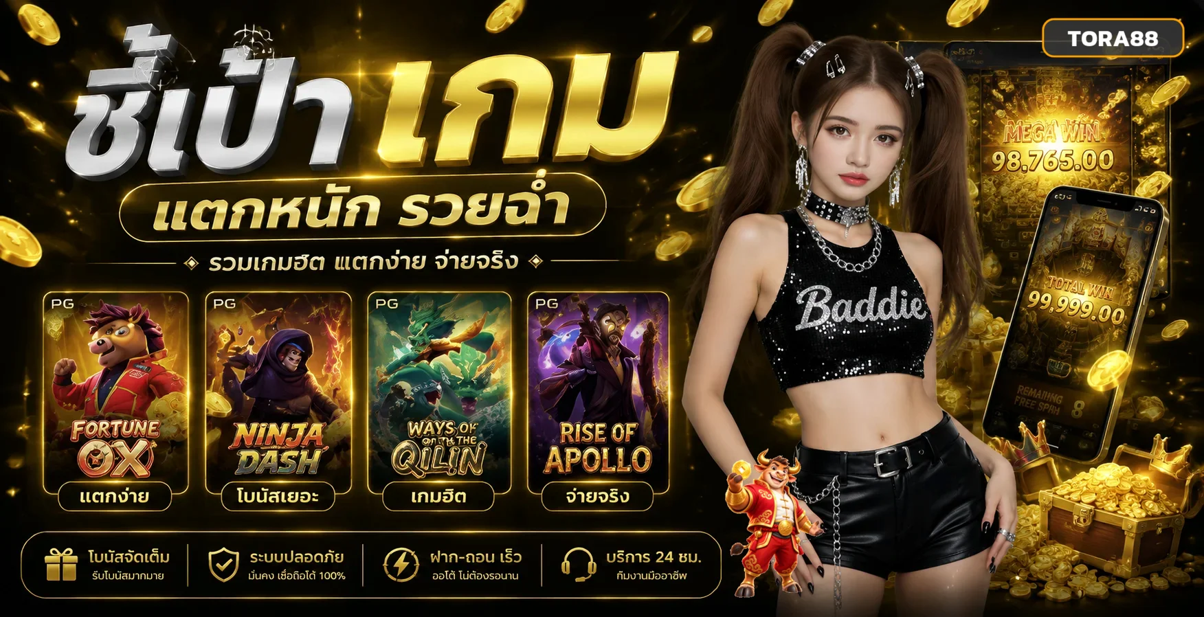 แบนเนอร์ TORA88 สล็อตออนไลน์และตัวอย่างเกม PG